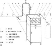 二氧化碳电加热救生舱汇流排厂家半自动汇流排