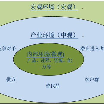 ISO管理體系認(rèn)證佛山ISO認(rèn)證價(jià)格