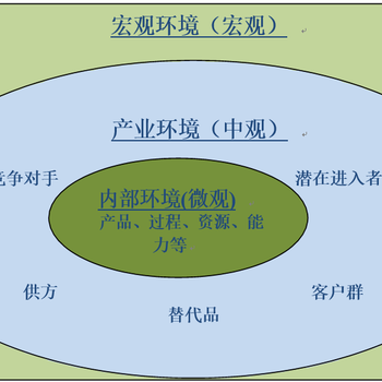 ISO管理体系认证肇庆ISO认证机构