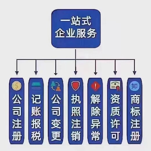 上海卢湾智能代理记账条件