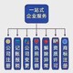上海节能记账代理图