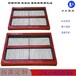 不堵孔篩網(wǎng)防堵篩網(wǎng)價(jià)格生產(chǎn)力王篩網(wǎng)防堵篩網(wǎng)用途