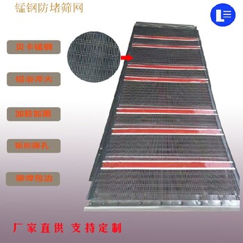 不堵孔篩網防堵塞篩網銷售力王篩網防堵篩網材質