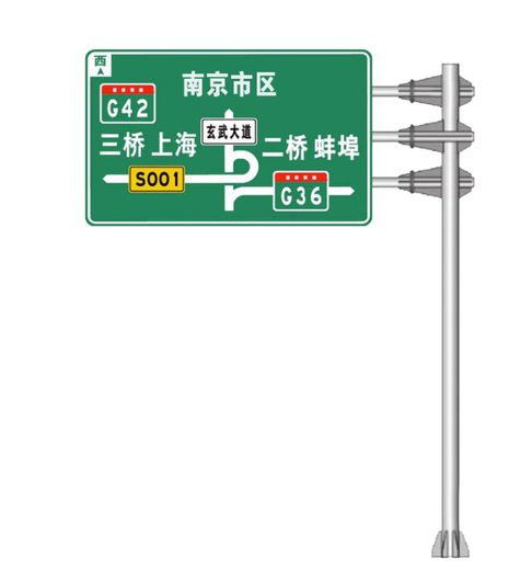 成都交通標志桿廠家成都八角監(jiān)控桿標識立桿