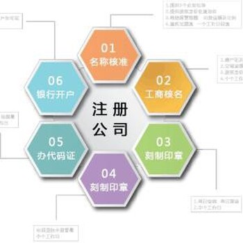 四川ICP许可证申办需要什么资质全国办理