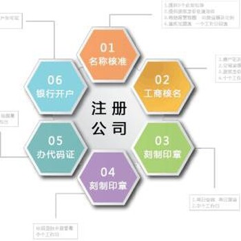 新疆ICP許可證申辦流程及要求全國辦理