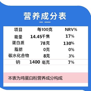上海眾意蛋清粉報(bào)價(jià)