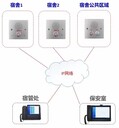 平安校園AI語音報(bào)警一鍵報(bào)警系統(tǒng)-AI語音預(yù)警防霸凌系統(tǒng)