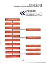 濟(jì)寧梁山縣安裝方便施工圍擋菏澤牡丹區(qū)性?xún)r(jià)比高施工圍擋