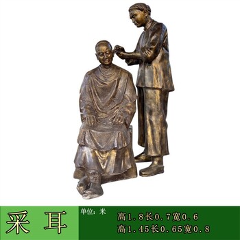 商業(yè)街仿銅人物模型廠家
