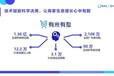 西青有米云有米有數(shù)功能
