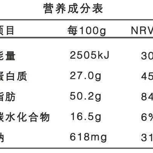荆州食品营养标签检测报告办理