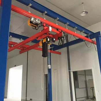 河北KBK柔性吊起重機廠