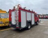  Tianjin Heping supplies small fire engines