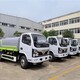 東風(fēng)消防灑水車價格圖