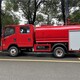 迪慶工廠東風5-8方消防灑水車價格展示圖