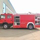 廣西玉林東風(fēng)5方消防灑水車供應(yīng)5方灑水車產(chǎn)品圖