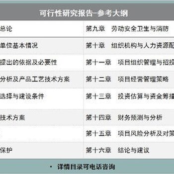 可行性研究报告资质