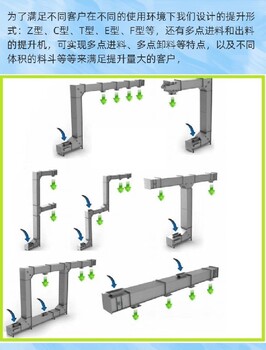 上海顆粒物提升機廠家
