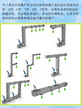 上海颗粒物提升机厂家