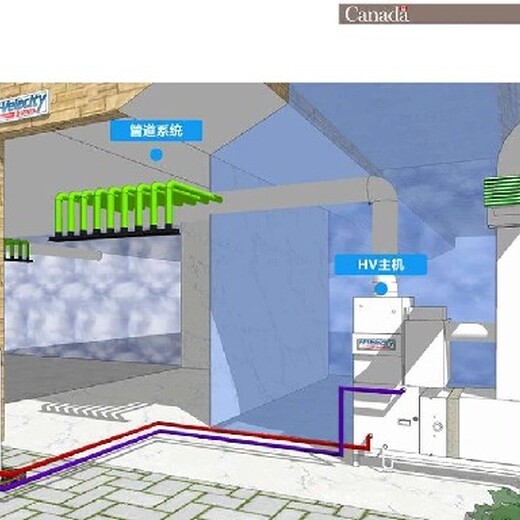 湖州美國全空氣空調(diào)帶新風(fēng)功能