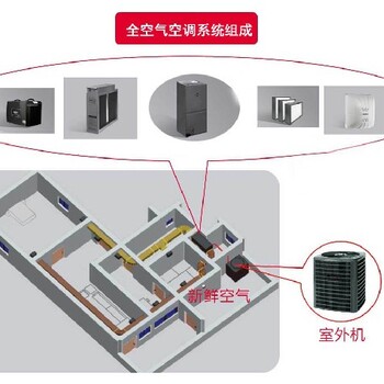 台州美国全空气空调全空气系统