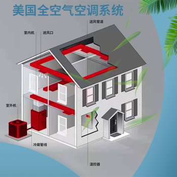 嘉兴古德曼美国全空气空调能分解甲醛