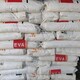 山東淄博回收化工原料回收環(huán)氧樹(shù)脂圖
