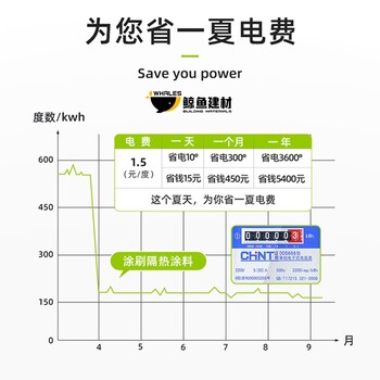 上海多功能反辐射制冷外墙涂料电话