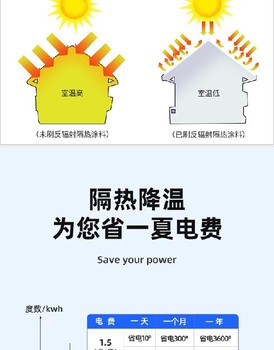 生产外墙反辐射隔热保温涂料报价