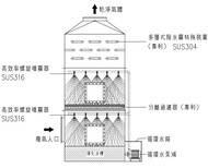 图片0