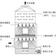 pp防腐耐酸碱喷淋塔图