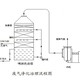 衡水pp脱硫喷淋塔图