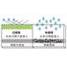 贺州wf-s3渗透结晶型防水剂使用方法