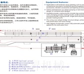 郴州生产五金喷粉线设备