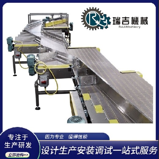 寧波輸送機,皮帶,滾筒,鏈板,網帶