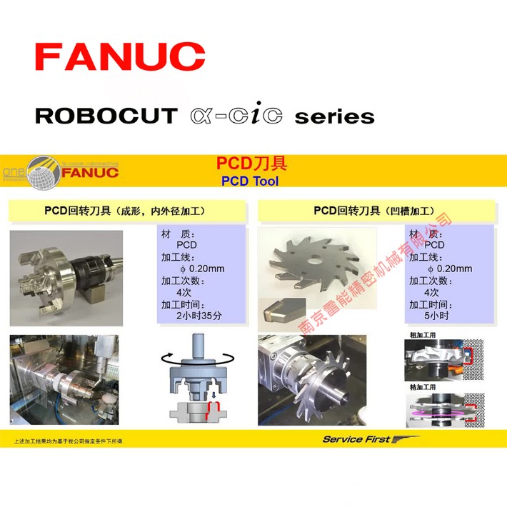 CUT CiC PCD刀具加工功能.jpg