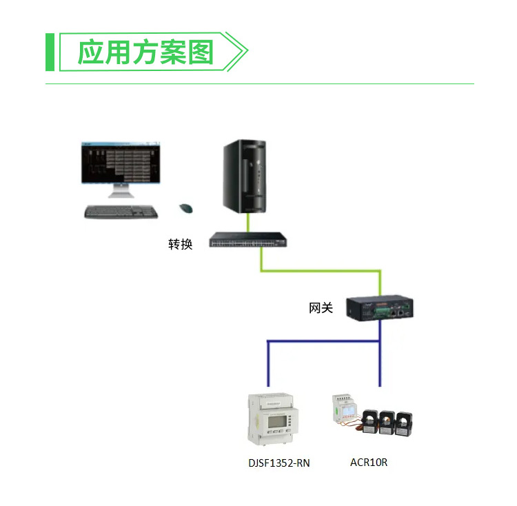 DJSF1352系列直流电表_07.jpg