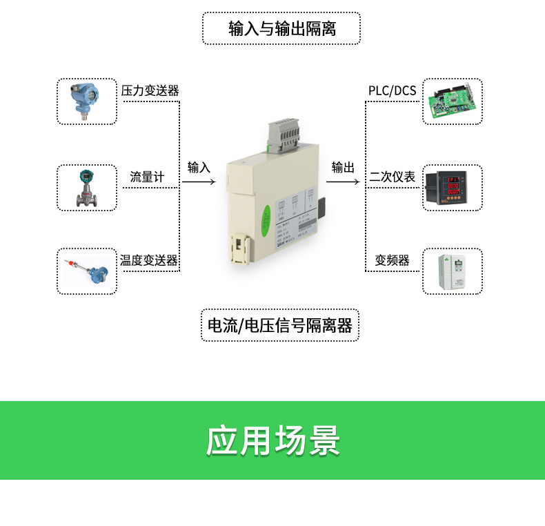 BM系列模拟信号隔离器_11.jpg