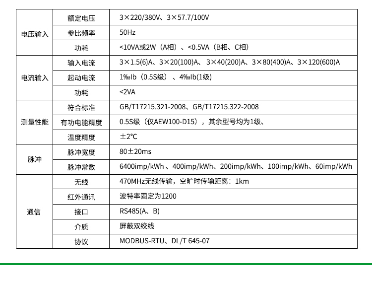 16-AEW系列仪表详情图_05.jpg