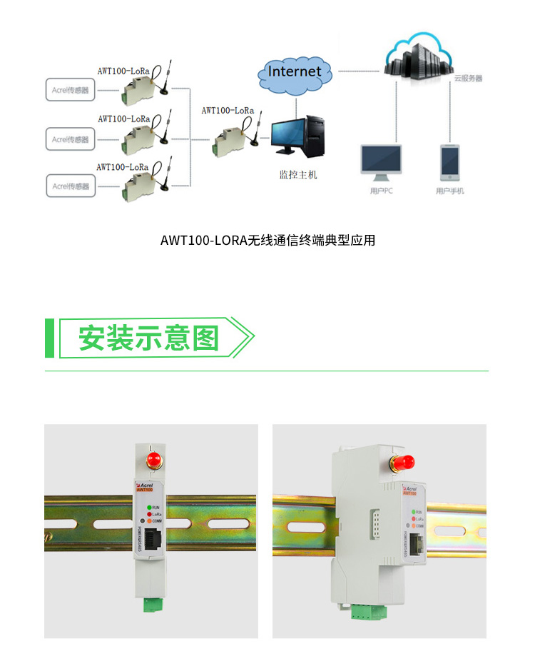 AWT100无线通讯模块_06.jpg