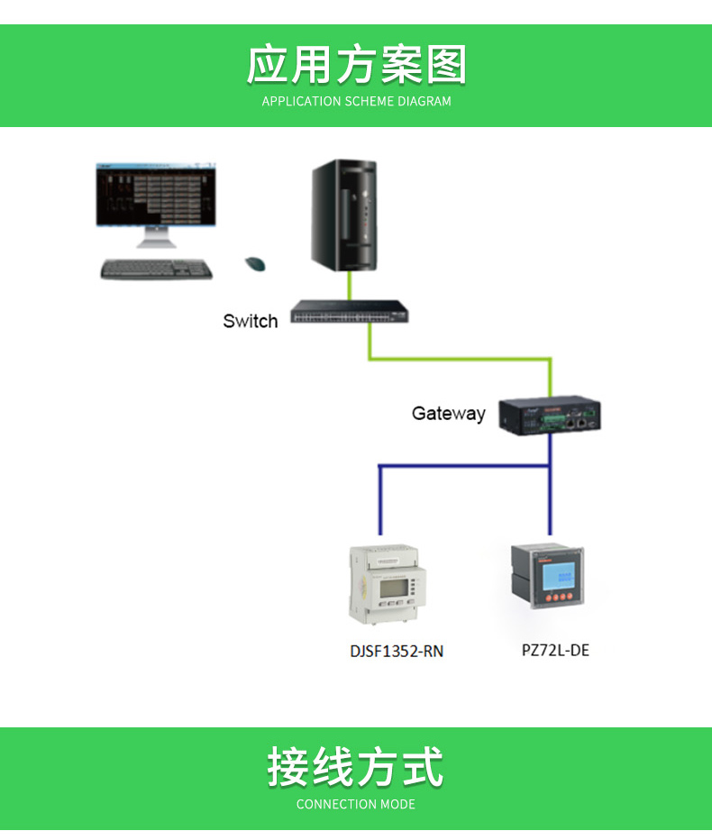 PZ系列数显直流电力仪表_10.jpg