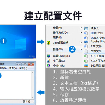 悦欣YX02K高分贝声光报警器使用方式简单定制语音声音报警器