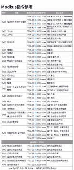 悦欣YX02K高分贝声光报警器使用方式简单定制语音声音报警器