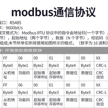 悦欣YX02K高分贝声光报警器使用方式简单定制语音声音报警器