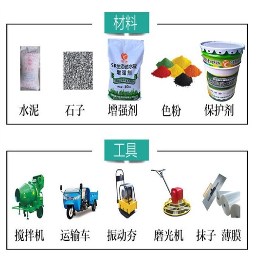 彩色压花地坪强化料·艺术地坪脱模粉·保护剂山西襄汾生产厂家