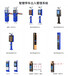 德立云智慧停车系统，四川德立云门禁道闸销售、安装施工