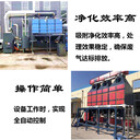 催化燃燒設(shè)備噴漆車間廢氣處理設(shè)備有機(jī)廢氣處理成套設(shè)備