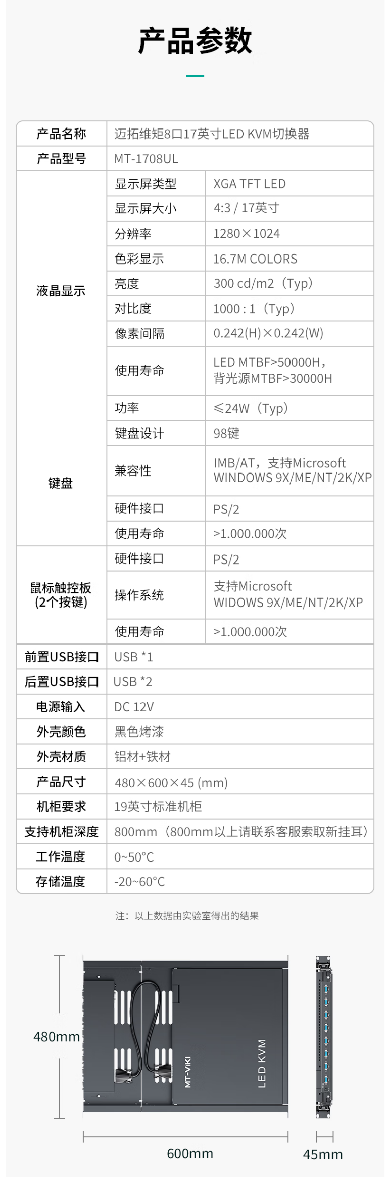 1683100868867236.png image.png