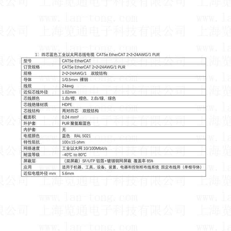 Ethercat4芯_1.jpg